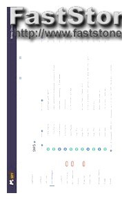 Best Free Spy Camera App for Android